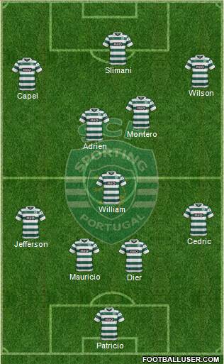 Sporting Clube de Portugal - SAD Formation 2014