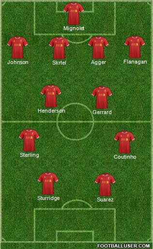 Liverpool Formation 2014