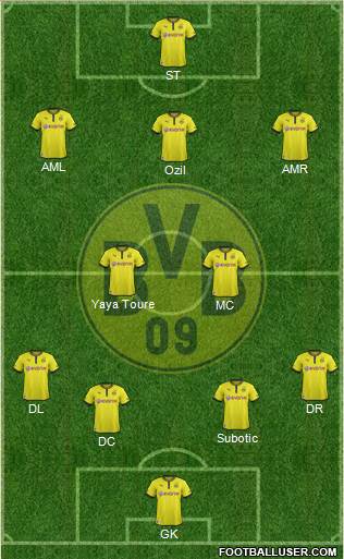 Borussia Dortmund Formation 2014