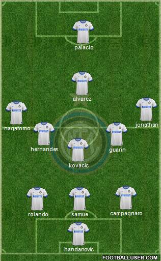 F.C. Internazionale Formation 2014