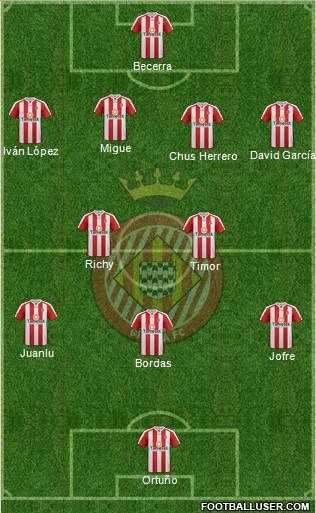 F.C. Girona Formation 2014