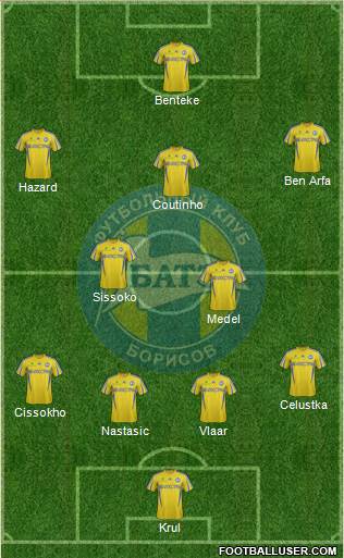 BATE Borisov Formation 2014