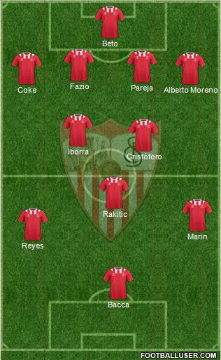 Sevilla F.C., S.A.D. Formation 2014