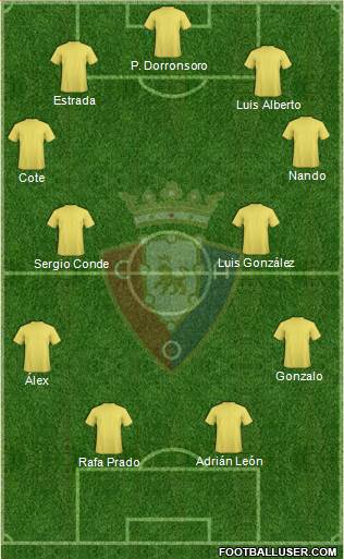 C. At. Osasuna Formation 2014
