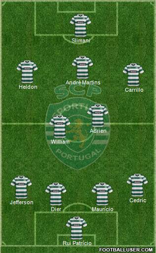 Sporting Clube de Portugal - SAD Formation 2014