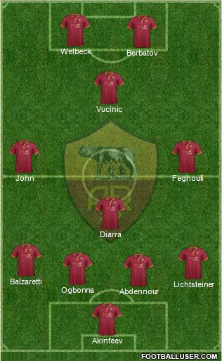AS Roma Formation 2014