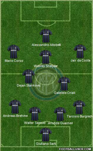 F.C. Internazionale Formation 2014