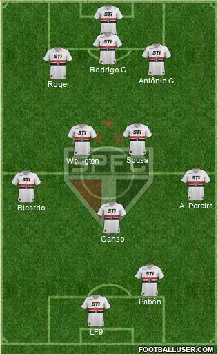 São Paulo FC Formation 2014