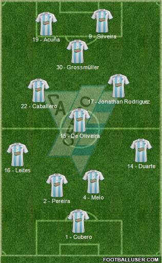 Club Atlético Cerro Formation 2014