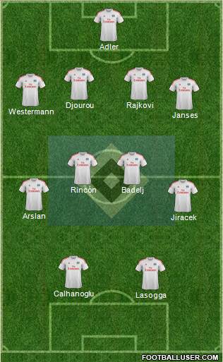 Hamburger SV Formation 2014