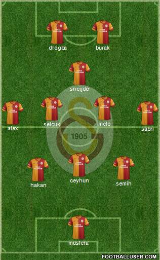 Galatasaray SK Formation 2014