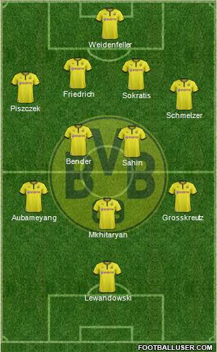 Borussia Dortmund Formation 2014