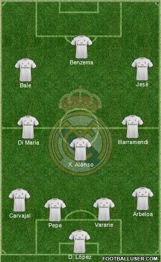 Real Madrid C.F. Formation 2014