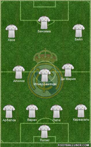 Real Madrid C.F. Formation 2014