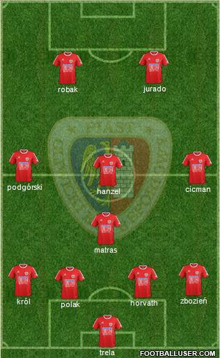 Piast Gliwice football formation