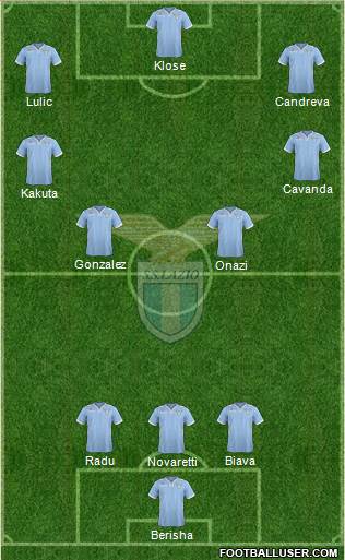 S.S. Lazio Formation 2014
