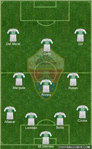 Elche C.F., S.A.D. Formation 2014