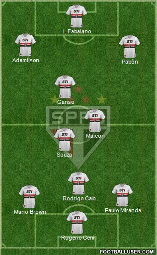 São Paulo FC Formation 2014