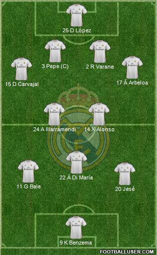 Real Madrid C.F. Formation 2014