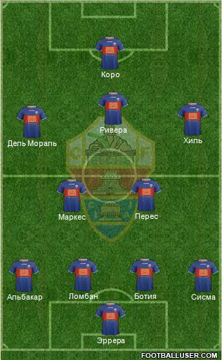 Elche C.F., S.A.D. Formation 2014