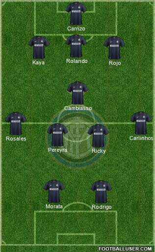 F.C. Internazionale Formation 2014