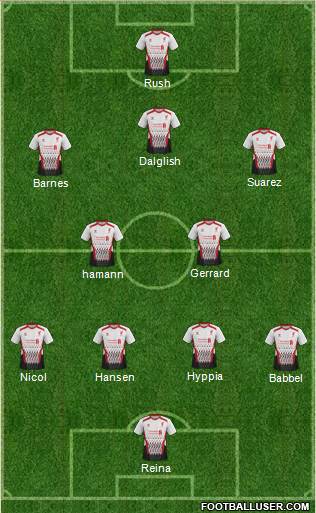 Liverpool Formation 2014