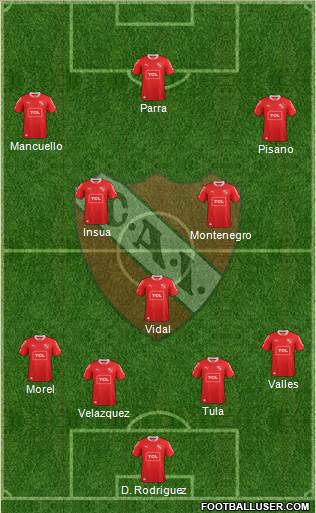 Independiente Formation 2014