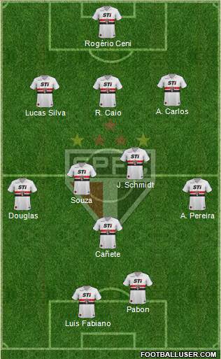 São Paulo FC Formation 2014