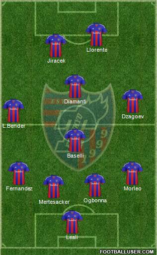 FC Tokyo Formation 2014