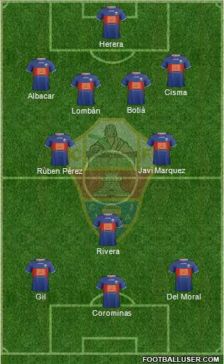 Elche C.F., S.A.D. Formation 2014