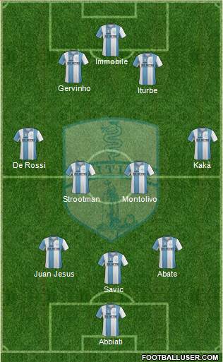 Tritium Formation 2014