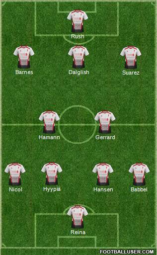 Liverpool Formation 2014