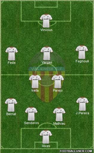 Valencia C.F., S.A.D. Formation 2014