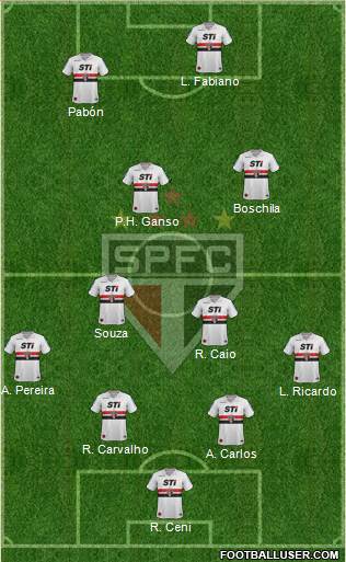 São Paulo FC Formation 2014