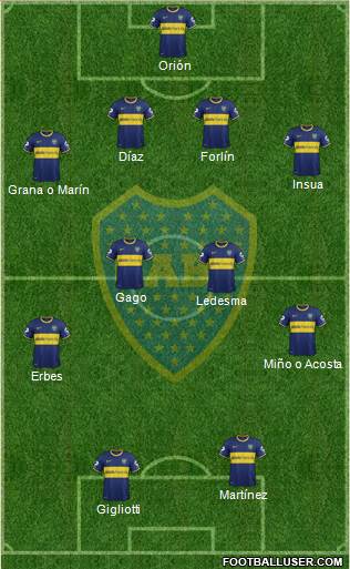 Boca Juniors Formation 2014
