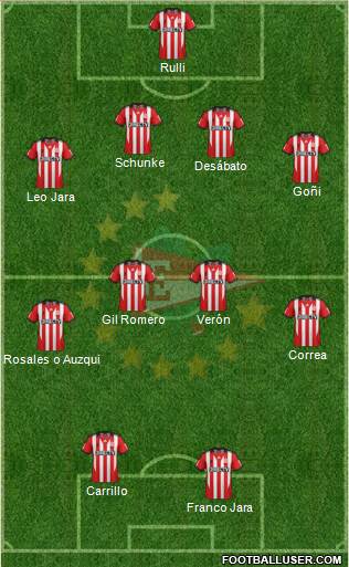 Estudiantes de La Plata Formation 2014