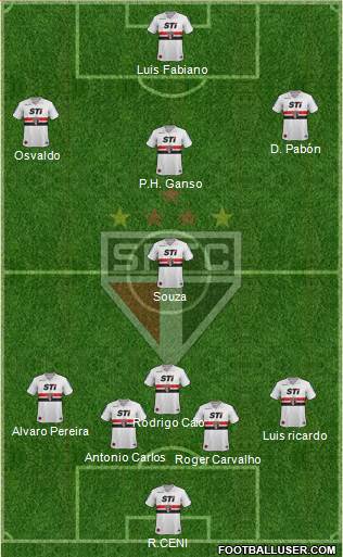 São Paulo FC Formation 2014