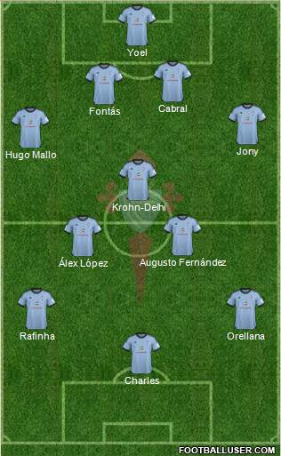 R.C. Celta S.A.D. Formation 2014