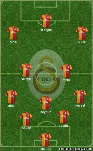 Galatasaray SK Formation 2014