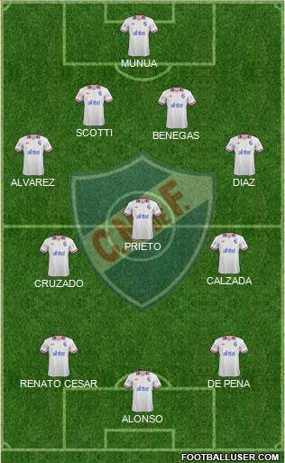 Club Nacional de Football Formation 2014