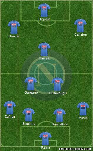 Napoli Formation 2014