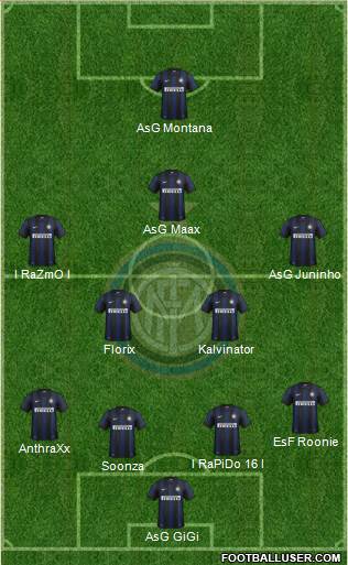 F.C. Internazionale Formation 2014