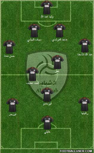 Al-Shabab (KSA) Formation 2014