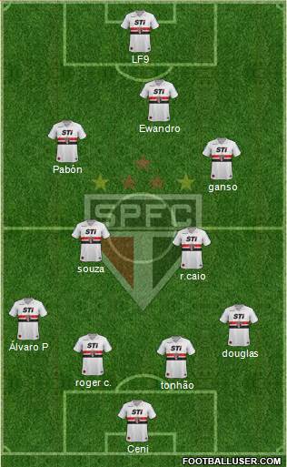 São Paulo FC Formation 2014