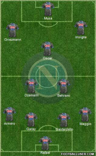 Napoli Formation 2014