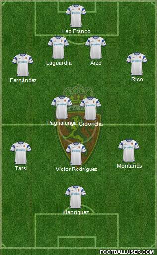 R. Zaragoza S.A.D. Formation 2014