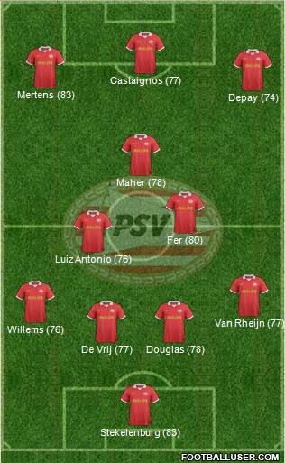 PSV Formation 2014