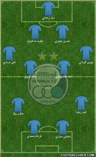 Esteghlal Tehran Formation 2014