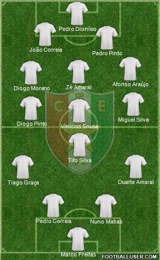 C.F. Estrela da Amadora Formation 2014