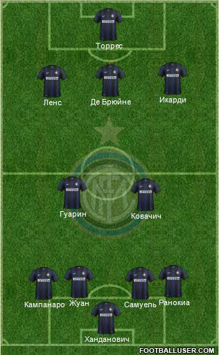 F.C. Internazionale Formation 2014